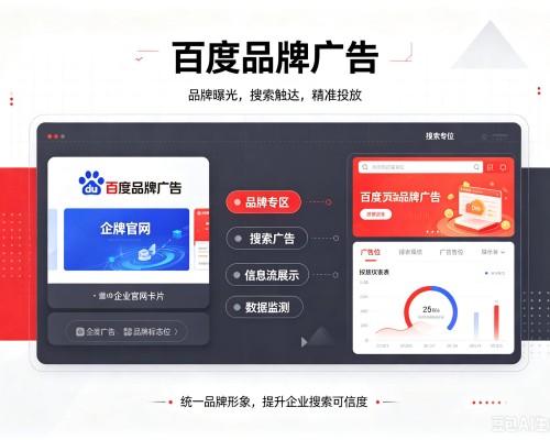 名山百度品牌广告